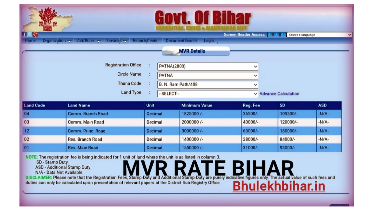 MVR Rate Bihar PDF in Hindi